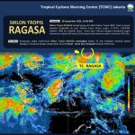 BMKG Pantau Siklus Tropis RAGASA. Beberapa Wilayah di Indonesia Berpotensi Hujan Sedang Hingga Lebat.