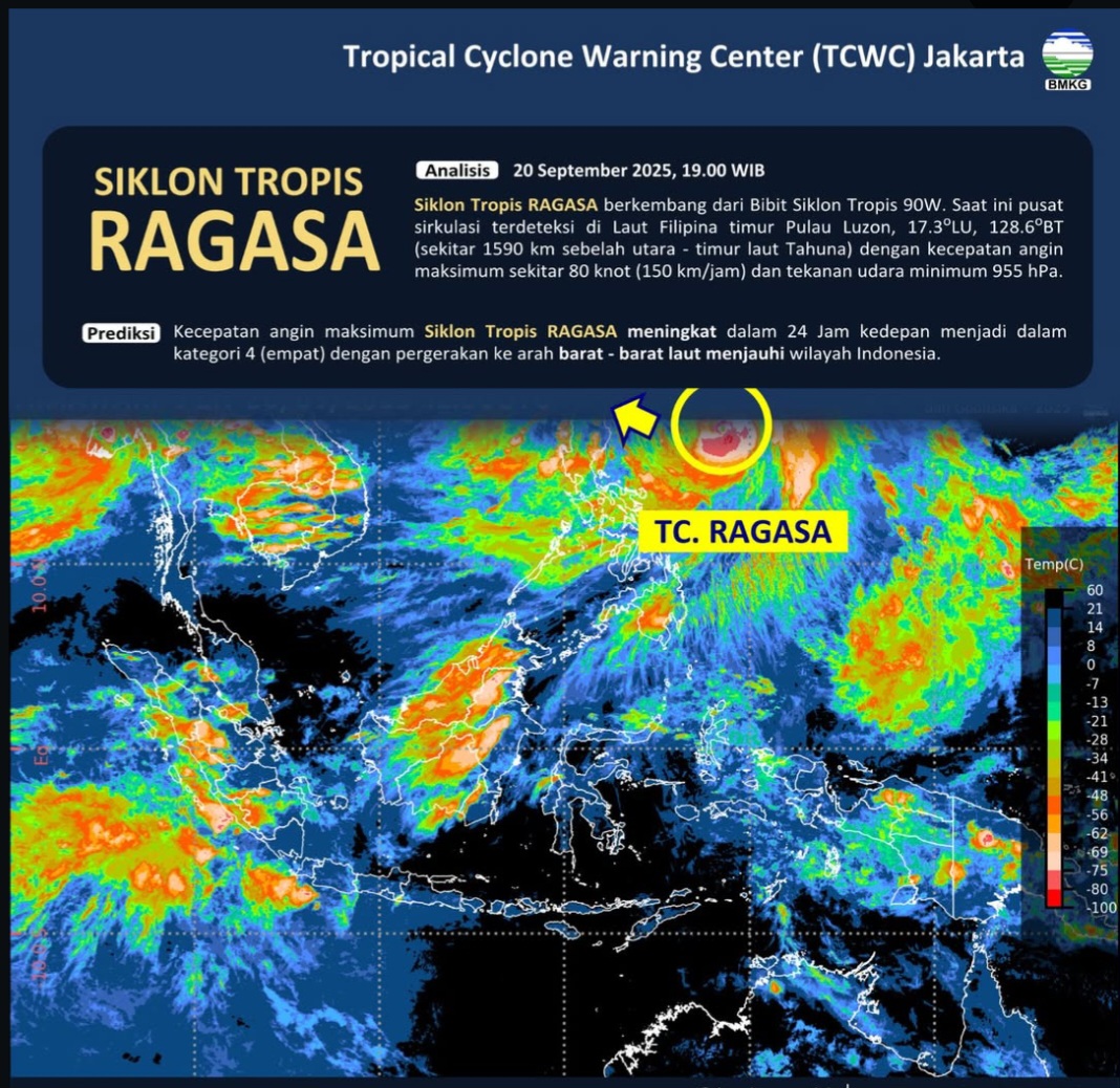 BMKG Pantau Siklus Tropis RAGASA. Beberapa Wilayah di Indonesia Berpotensi Hujan Sedang Hingga Lebat.