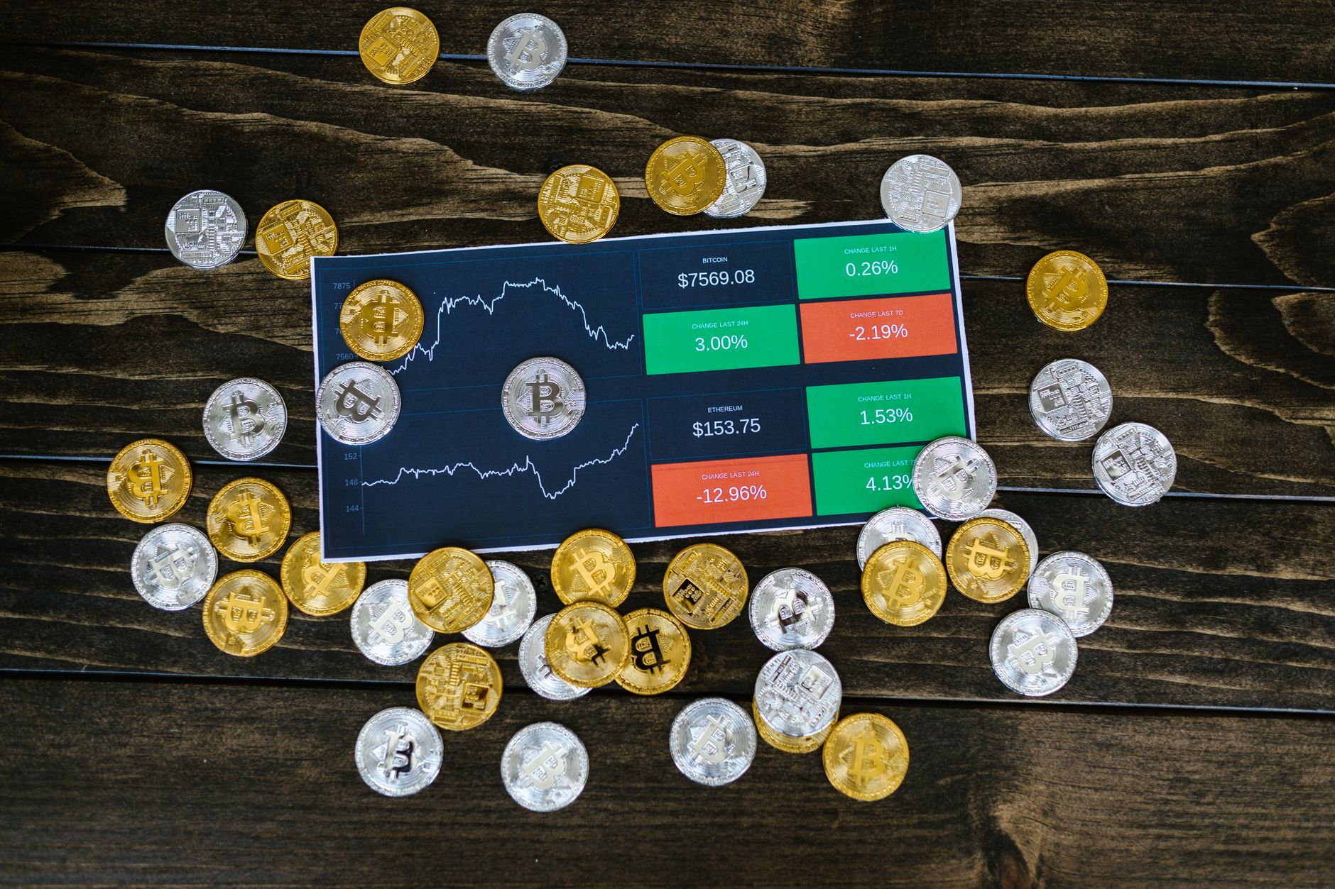 Grafik prospek pasar kripto Indonesia menyoroti potensi pertumbuhan dan risiko hukum regulasi.