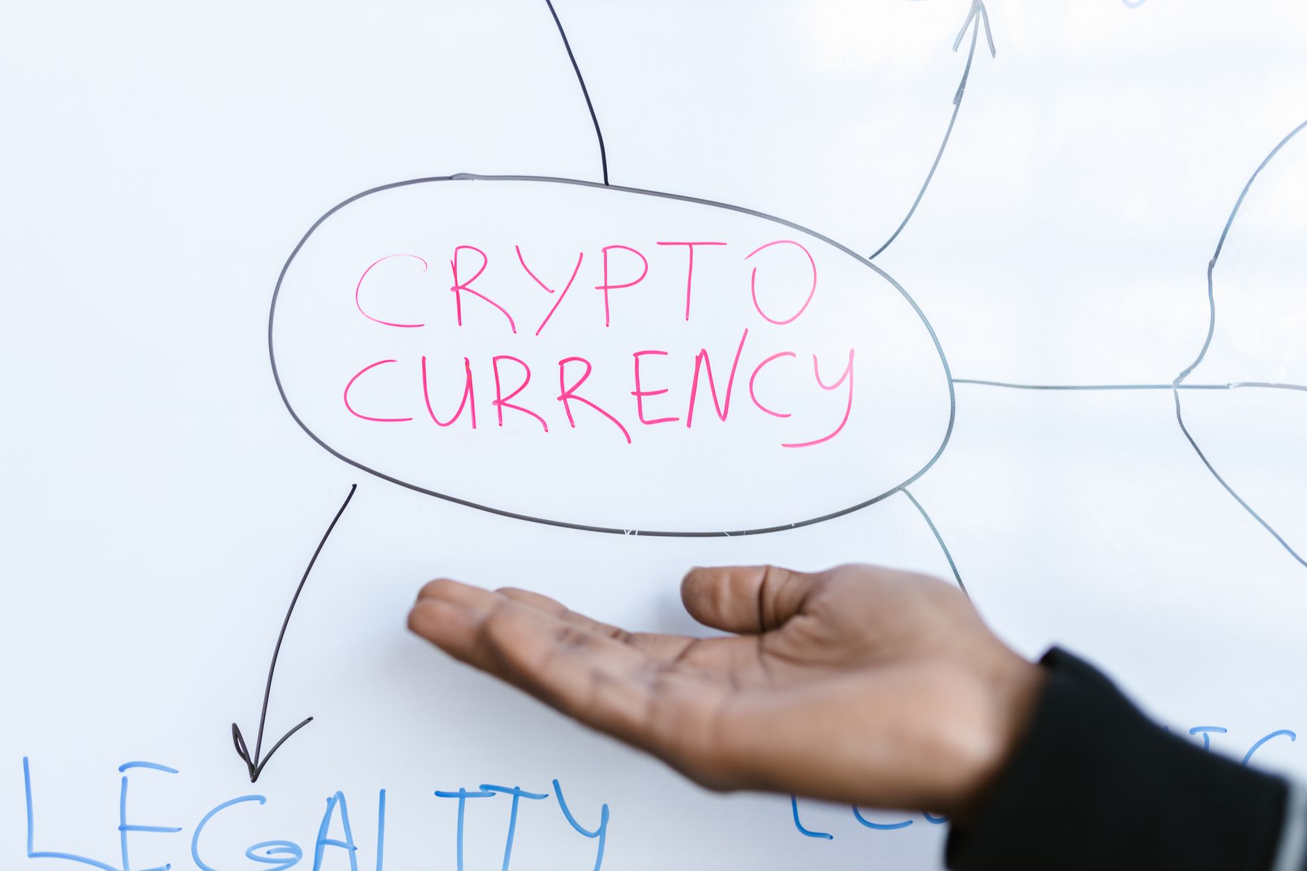 Perkembangan Teknologi Blockchain dalam Sistem Logistik