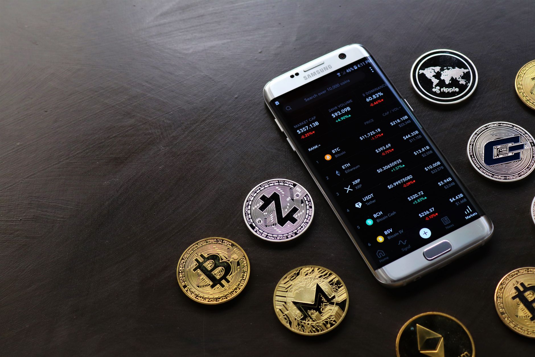 Perkembangan Teknologi Blockchain dalam Sistem Logistik – Pilih Tepat