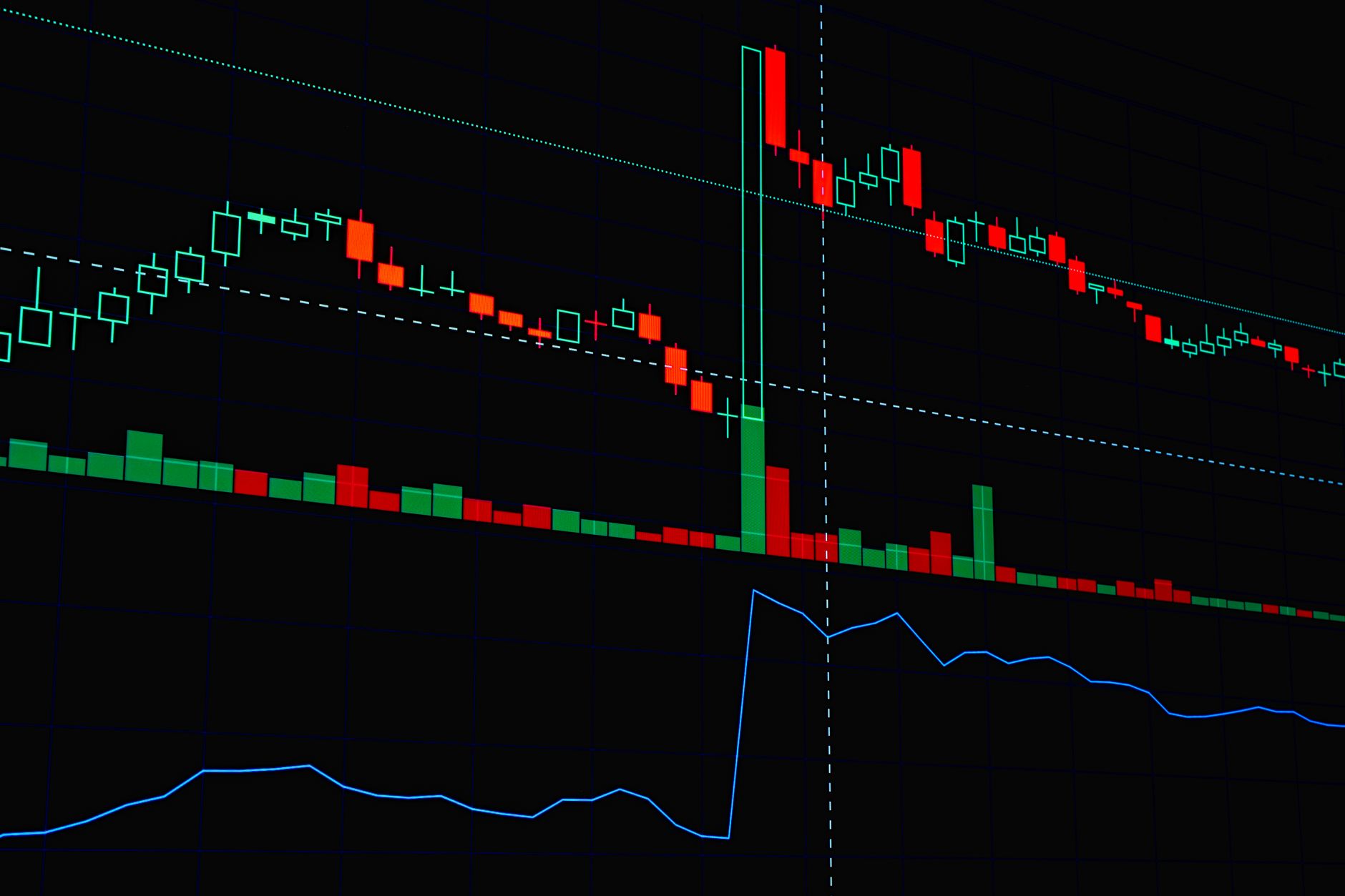 Analisis Tren IHSG Hari Ini: Rekomendasi Saham Potensial & FAQ Investor
